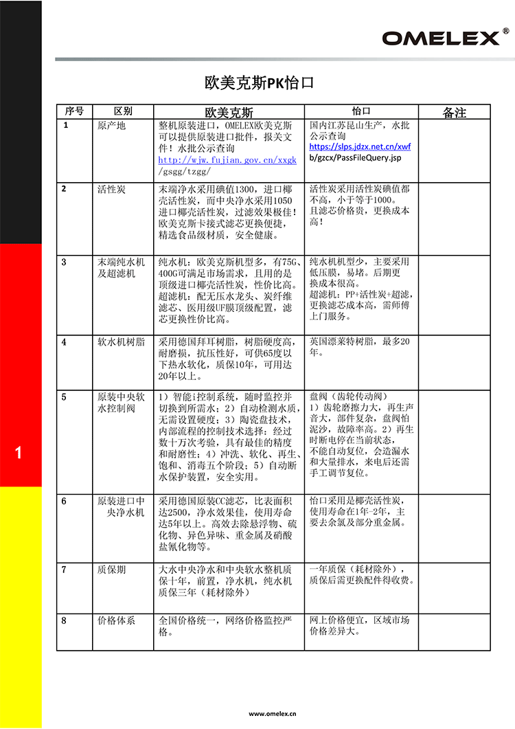 OMELEX欧美克斯-品牌PK-1.gif