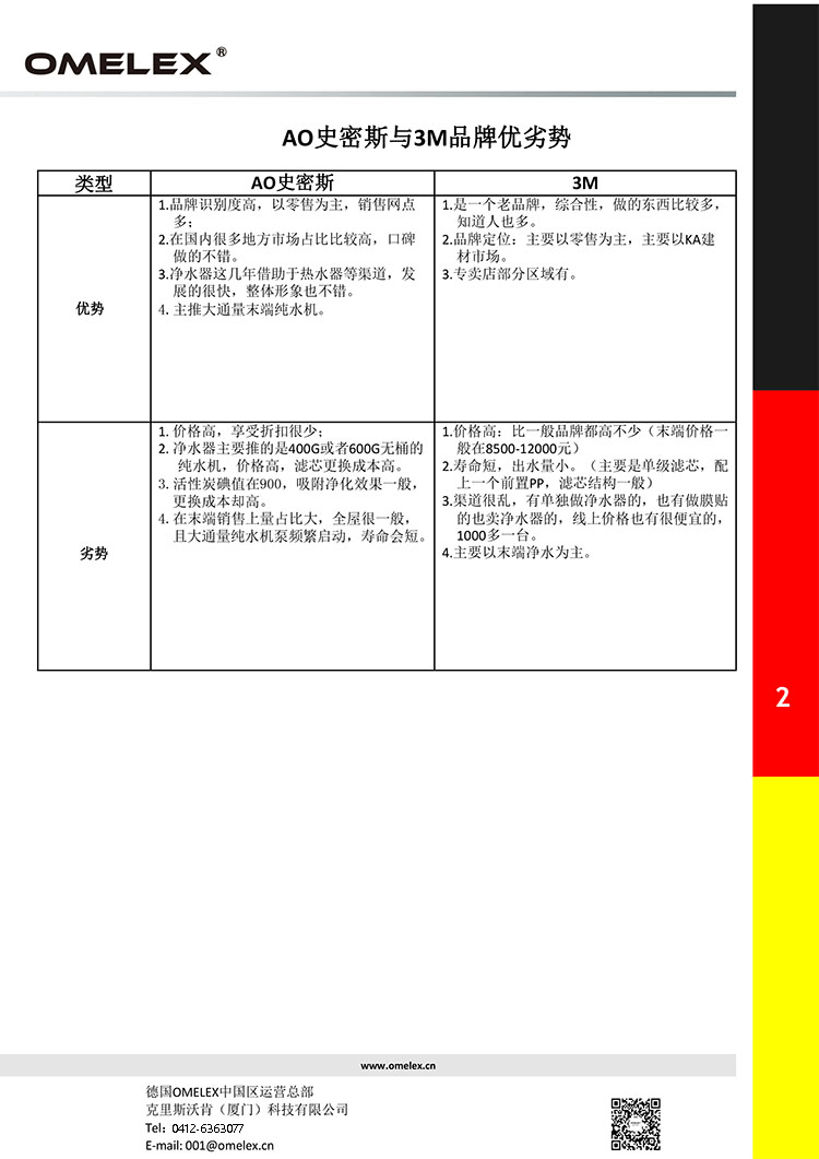 OMELEX欧美克斯-品牌PK-2.jpg